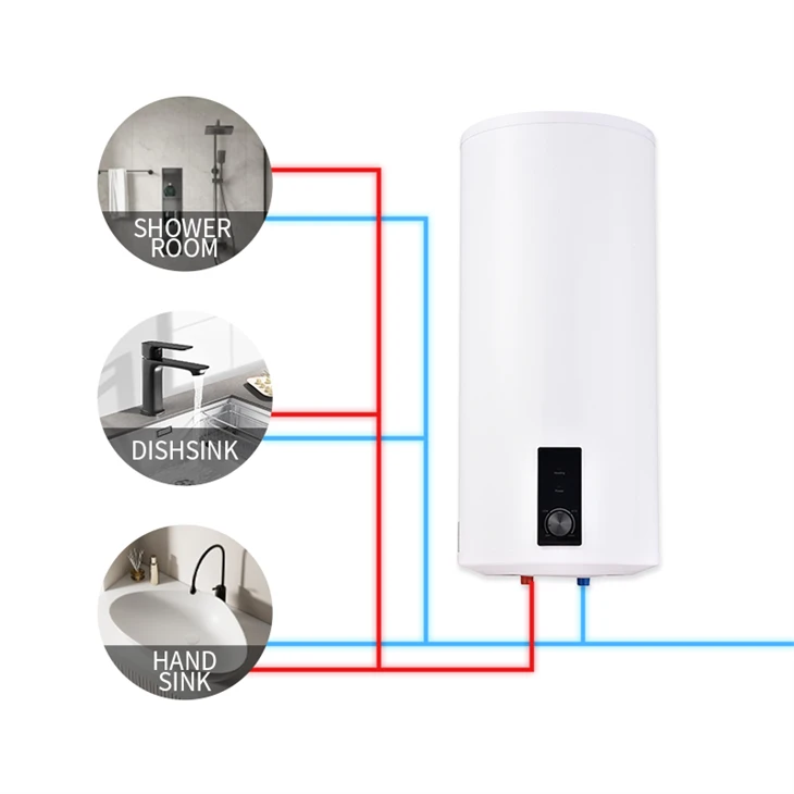 Automatic Storage Tank Water Heater factory